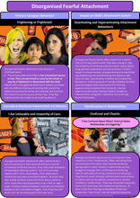 Load image into Gallery viewer, Attachment Theory Handouts Bundle