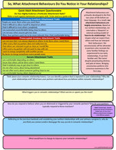 Load image into Gallery viewer, Attachment Theory Handouts Bundle