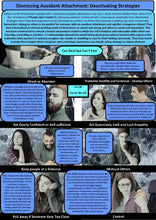 Load image into Gallery viewer, Attachment Theory Handouts Bundle