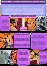 Load image into Gallery viewer, Attachment Theory Handouts Bundle