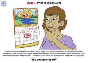 The Social Anxiety Tool Kit - Instant PDF Download