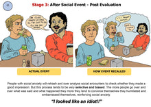 Load image into Gallery viewer, The Social Anxiety Tool Kit - Instant PDF Download