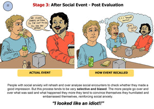 The Social Anxiety Tool Kit - Instant PDF Download