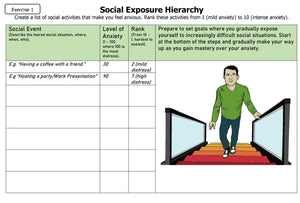 The Social Anxiety Tool Kit - Instant PDF Download