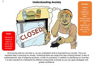 Anxiety Mega Bundle - Instant PDF Download