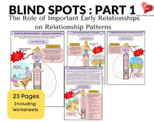 Load image into Gallery viewer, Blind Spots! Healing Relational Patterns Part 1 and 2