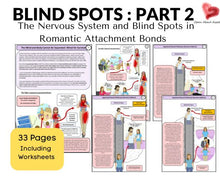 Load image into Gallery viewer, Blind Spots! Healing Relational Patterns Part 1 and 2