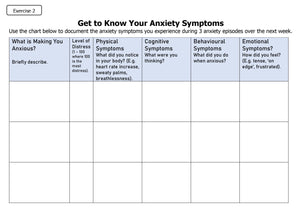 The Anxiety Tool Kit - Instant PDF Download