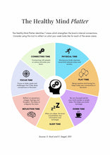 Load image into Gallery viewer, Self-care Toolkit