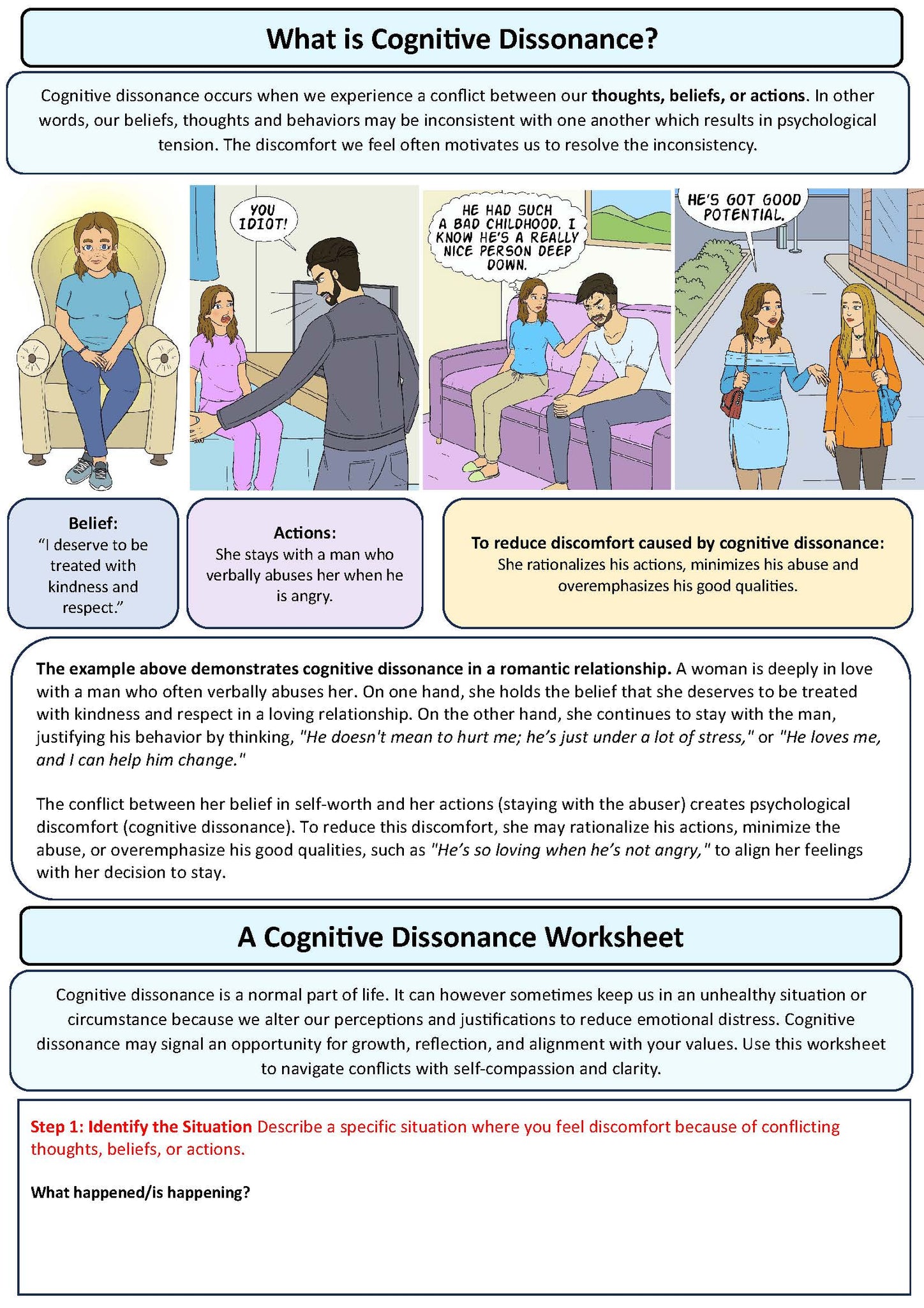 Cognitive Dissonance Worksheet Based on clinically validated Cognitive Dissonance Worksheet Based on clinically validated