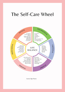 Must Have Mental Health Handouts/Posters