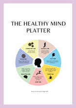 Load image into Gallery viewer, Must Have Mental Health Handouts/Posters