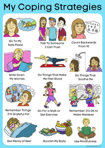 Large Mental Health Poster Bundle - Mental Health Strategies for Kids