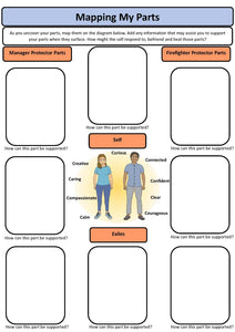 Internal Family Systems Handout Bundle - PDF Version
