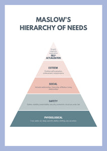 Maslow's Hierarchy of Needs Workbook