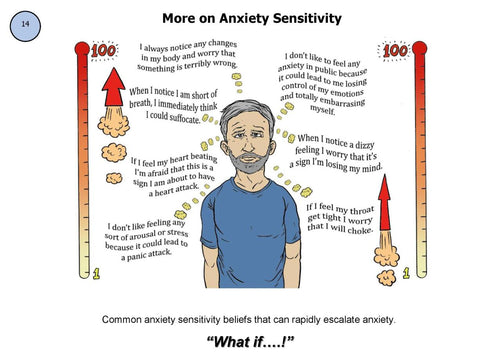 Panic Disorder Tool Kit Page 15