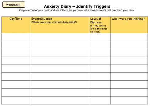 Panic Disorder Tool Kit Page 18