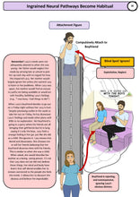 Load image into Gallery viewer, Blind Spots! Healing Relational Patterns Part 1 and 2