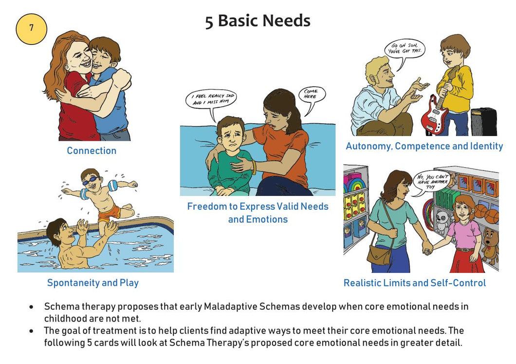 Schema Therapy Tool Kit Part 1 Page 16