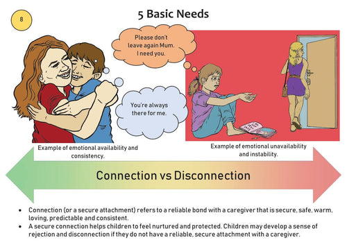 Schema Therapy Tool Kit Part 1 Page 18