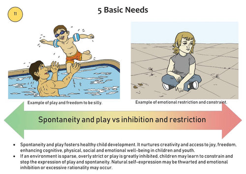 Schema Therapy Tool Kit Part 1 Page 24