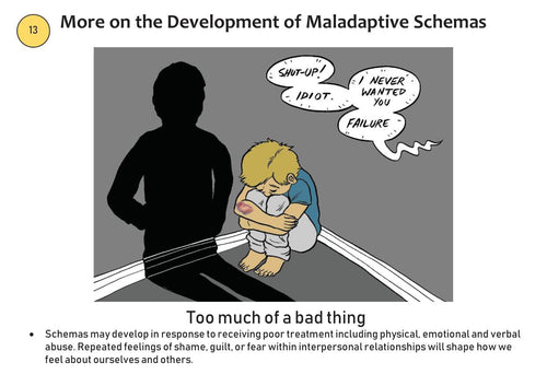 Schema Therapy Tool Kit Part 1 Page 28