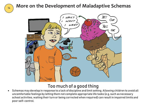 Schema Therapy Tool Kit Part 1 Page 30