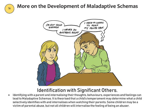 Schema Therapy Tool Kit Part 1 Page 34