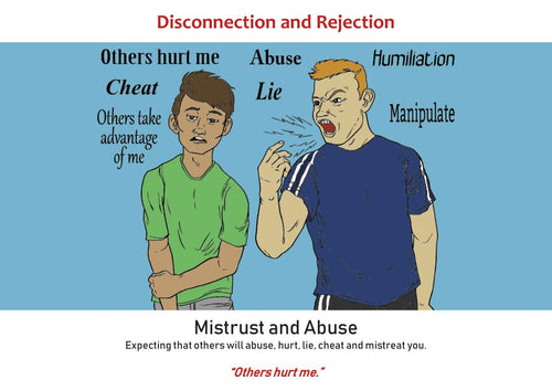 Schema Therapy Tool Kit Part 1 Page 42