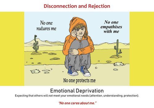 Schema Therapy Tool Kit Part 1 Page 44