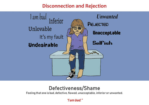 Schema Therapy Tool Kit Part 1 Page 46