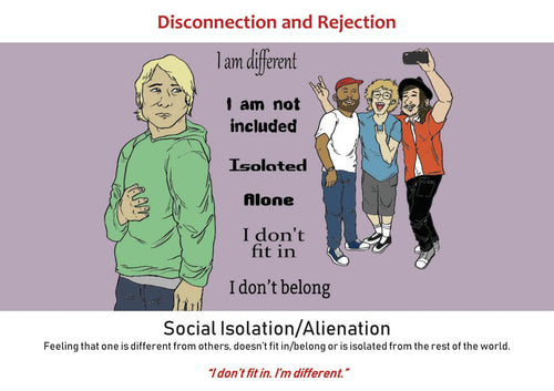 Schema Therapy Tool Kit Part 1 Page 48