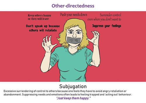 Schema Therapy Tool Kit Part 1 Page 62