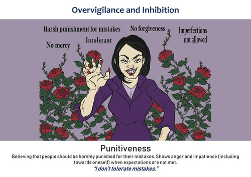 Schema Therapy Tool Kit Part 1 Page 74