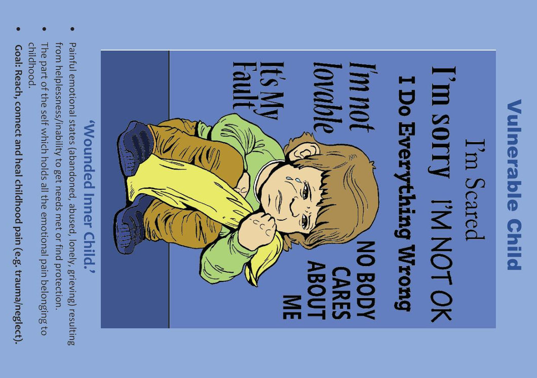 Schema Therapy Tool Kit Part 2 Page 22 | Based on clinically