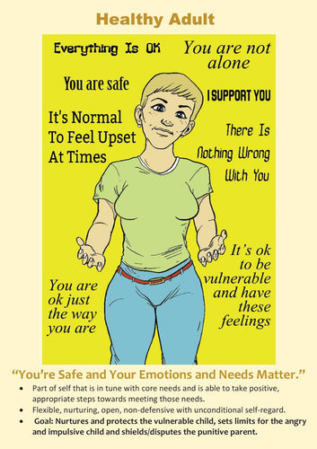 Schema Therapy Tool Kit Part 2 Page 32