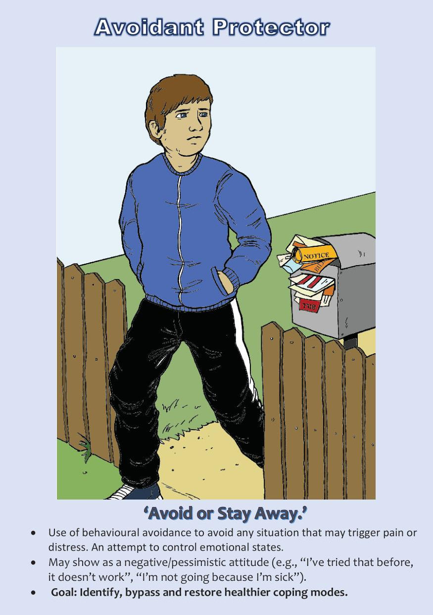 Schema Therapy Tool Kit Part 2 Page 50