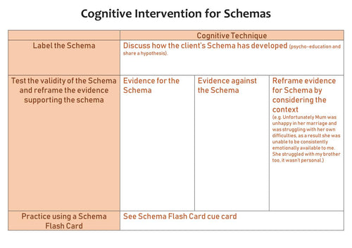 Schema Therapy Tool Kit Part 2 Page 56