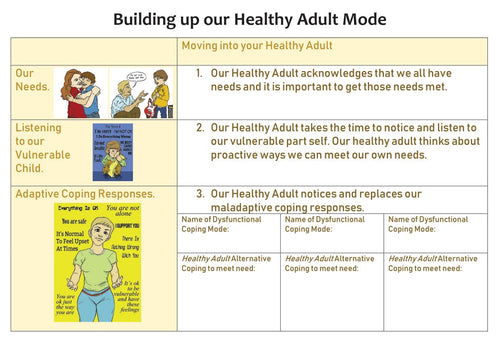 Schema Therapy Tool Kit Part 2 Page 60