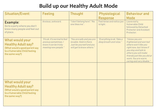 Schema Therapy Tool Kit Part 2 Page 64