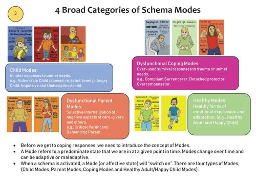 Schema Therapy Tool Kit Part 2 Page 8