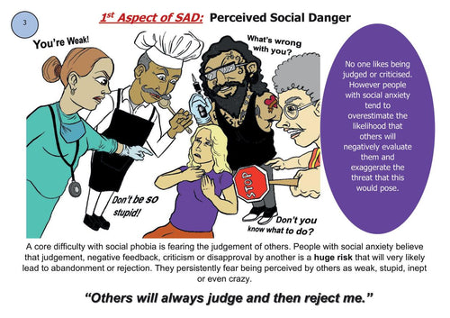 The Social Anxiety Tool Kit Page 10