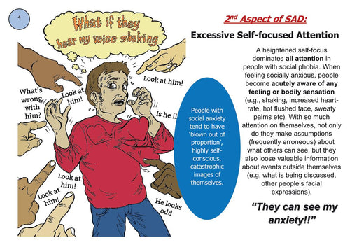 The Social Anxiety Tool Kit Page 12