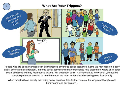The Social Anxiety Tool Kit Page 18