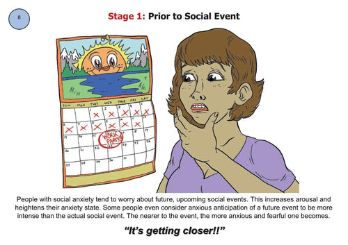The Social Anxiety Tool Kit Page 20