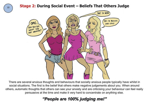 The Social Anxiety Tool Kit Page 24