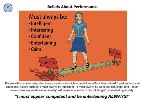 The Social Anxiety Tool Kit Page 30