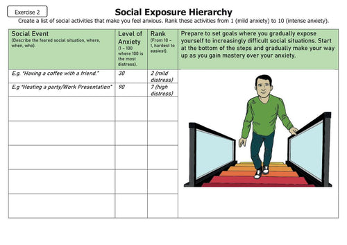 The Social Anxiety Tool Kit Page 54