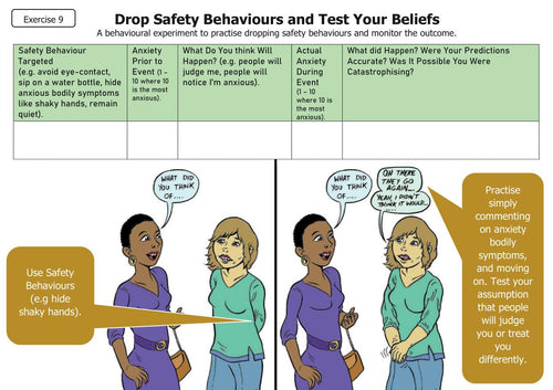 The Social Anxiety Tool Kit Page 68