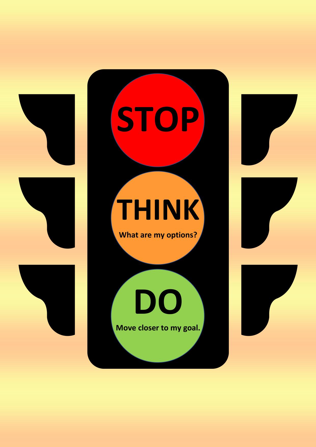 Stop Think Do Handout | Based on clinically validated interventions.